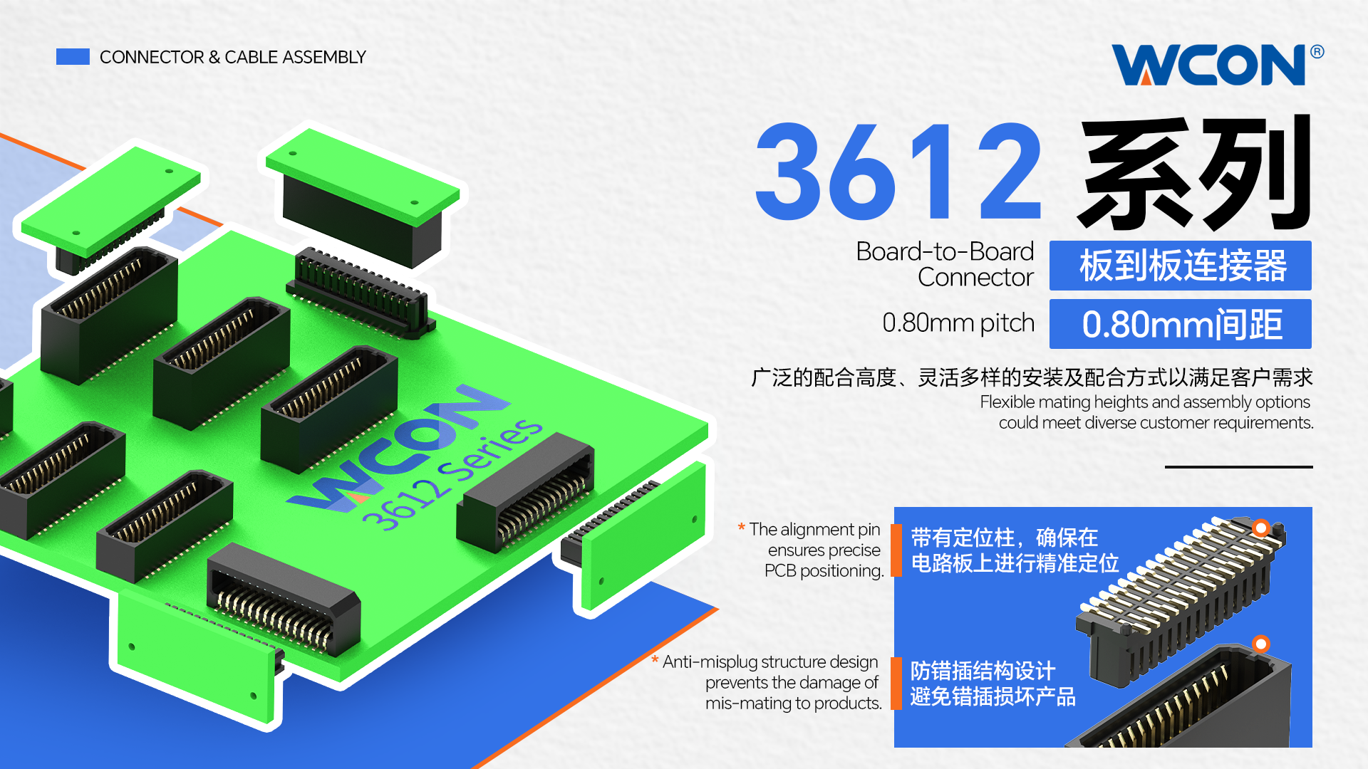3612系列板对板乐鱼平台器：0.8mm间距，为精密系统注入高可靠性